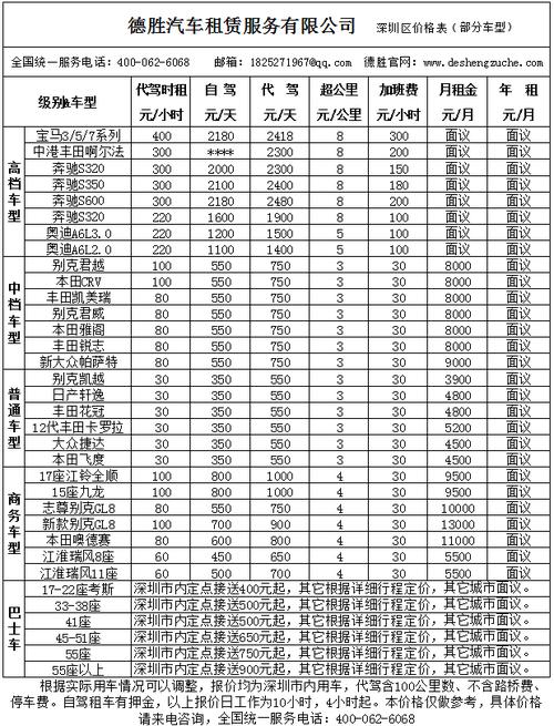 上海自驾租车网价目表