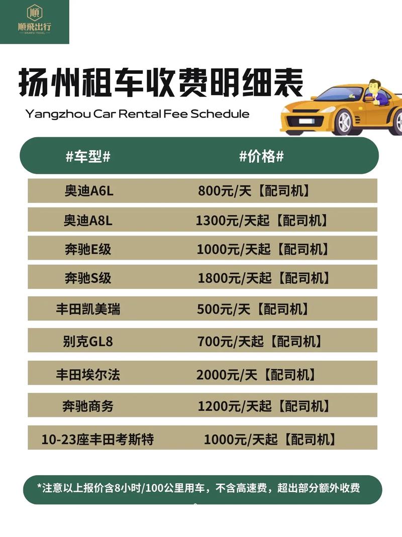 南京租车自驾价格表