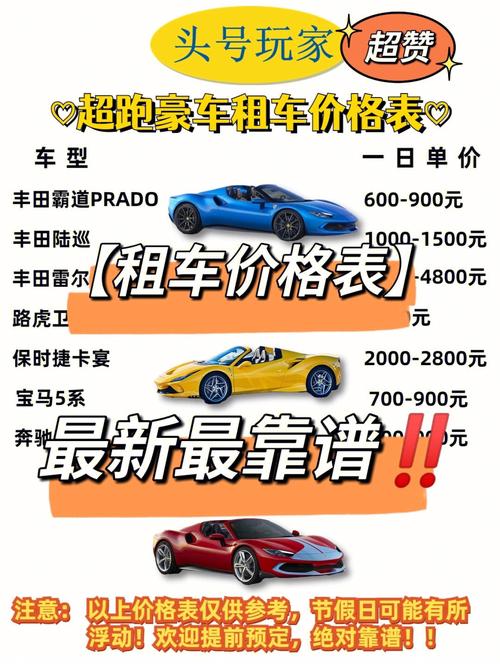 深圳自驾租车怎么收费